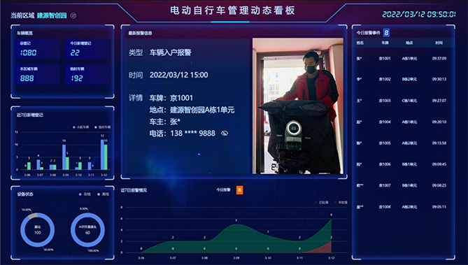 校園新規(guī)則：如何更智慧地管理校內(nèi)電動自行車？